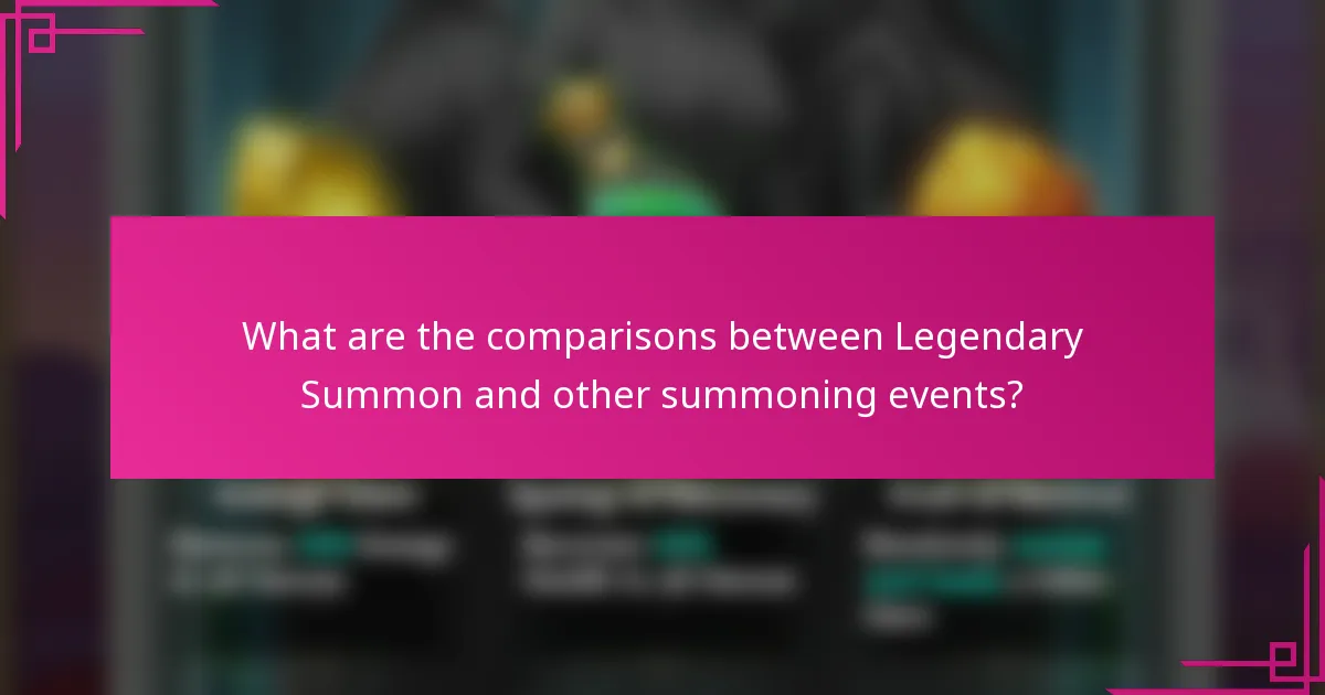What are the comparisons between Legendary Summon and other summoning events?
